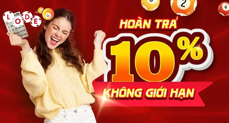 Khuyến mãi hoàn tiền không giới hạn tại mọi sảnh cược
