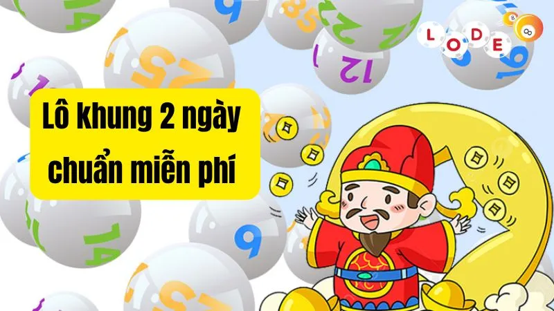 Lô khung 2 ngày chuẩn miễn phí